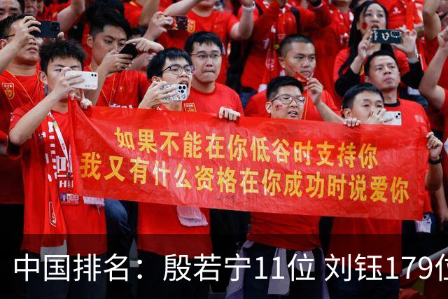 中国排名：殷若宁11位 刘钰179位许赢上涨2位