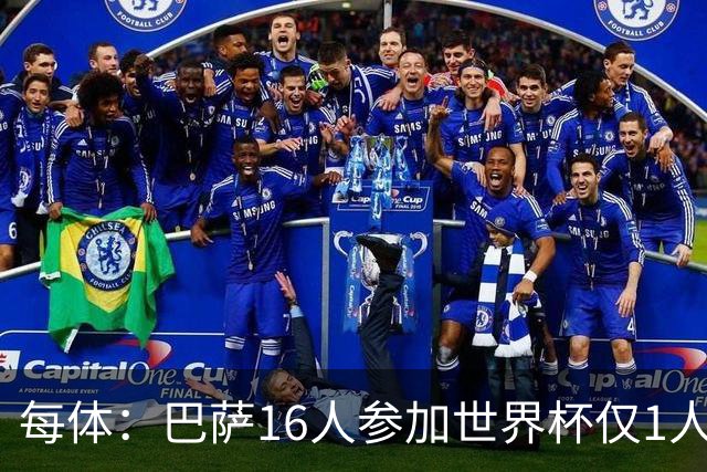 每体：巴萨16人参加世界杯仅1人小组出局，皇马14人仅2人出局